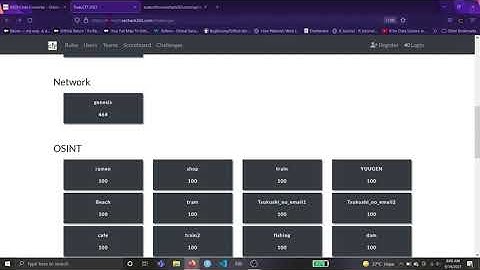 TsukuCTF 2021 Network writeup | CTF writeup