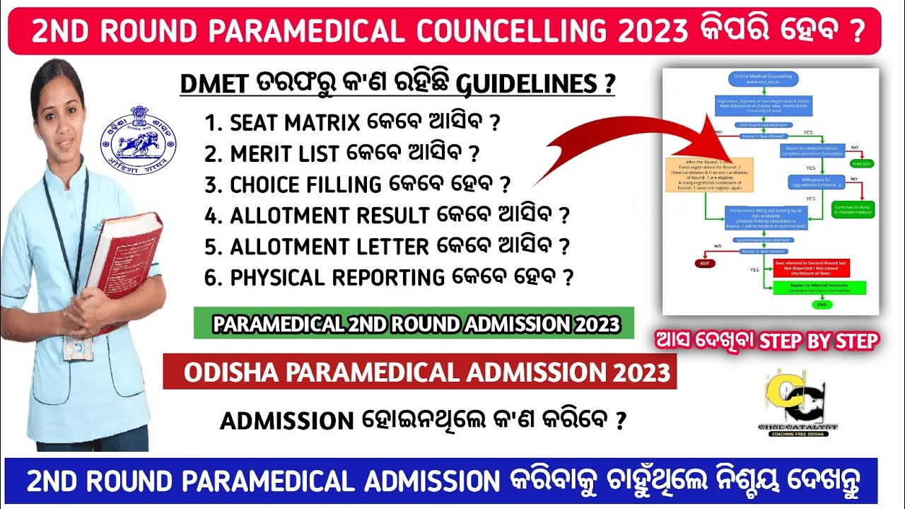 Odisha Paramedical admission 2023 | Odisha nursing admission 2023