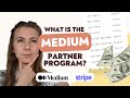 What is the medium partner program