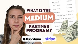 What is the Medium Partner Program?