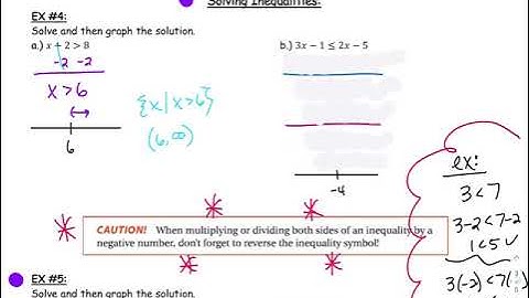 MAT114 2.6 ex4 Solving Inequalities VIDEO