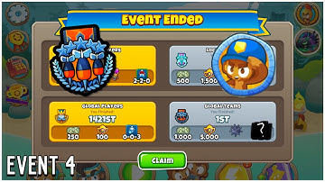 First Place!!! Contested Territory #4 Rewards [BTD6]