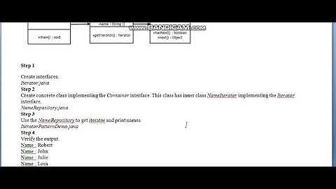Software Engineering II Design Patterns Parts 24 Iterator Pattern 2of2