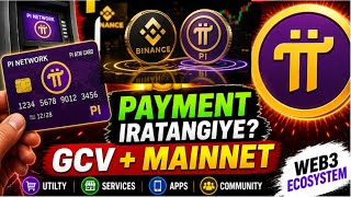 💥IBINTU BYEMEJWE KURI PI 💥 ATM CARD + PAYMENT + WEB3 ECOSYSTEM FULL UPDATE! ESE BIRASHOBOKA?💥