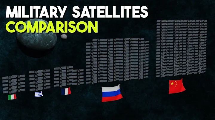 Military Satellites by Country 2025