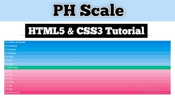PH Scale || HTML5 & CSS3 || Full Tutorial