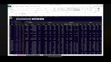 hướng dẫn cập nhật excel file dữ liệu chứng khoán
