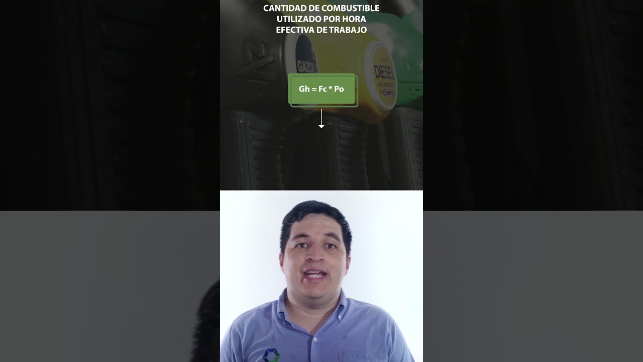 Parte 7 - Cantidad de COMBUSTIBLE - COSTO HORARIO Maquinaria y Equipo - 