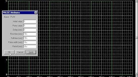 Stimulus Editor - Training Video - PSpice A/D