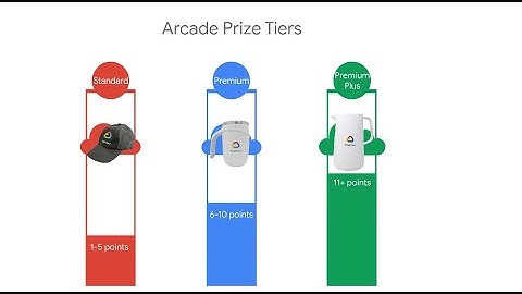 How Many Arcade Points Needed For Swags || Arcade Event Biggest Update for Swags || Must Watch