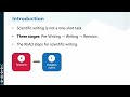 2.3 — The READ Framework | Scientific Writing Essentials