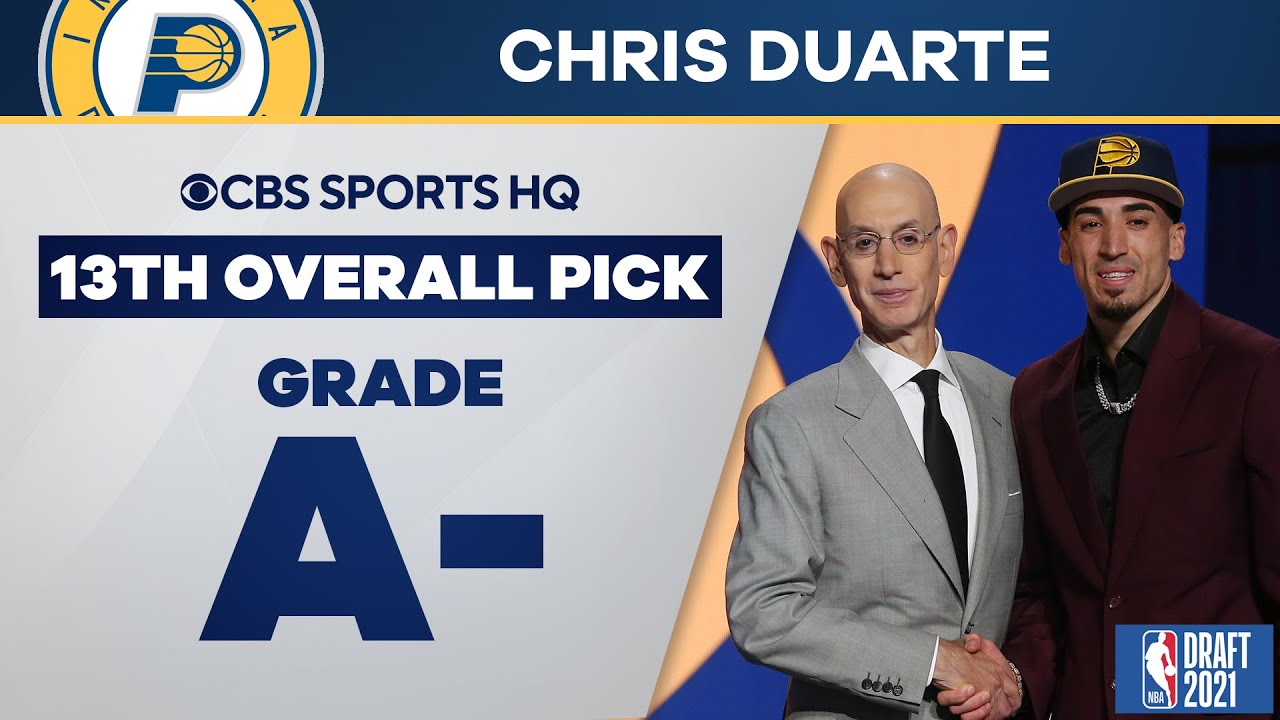 BREAKING TRADE: SACRAMENTO & INDIANA! Kings receive: Chris Duarte Pacers  receive: Future NBA draft compensation (will update with…