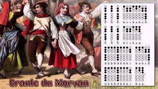 Branle du Morvan - Folklore - Tin Whistle Tabs Tutorial