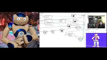 AI Nao Skynet Link Upgraded to Azure ChatGPT4