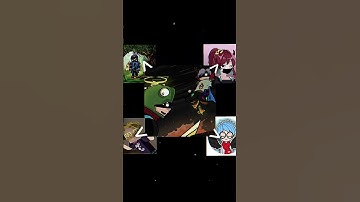 The bests bgtuber here #mattsun #amaanbg #puteripo #tylerbanks #blockmango