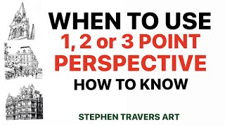 When to Use 1,2 or 3 Point Perspective  How to Know