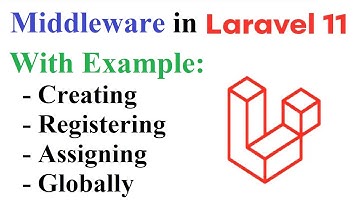 Middleware in Laravel 11