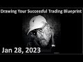 Ict twitter space  drawing your successful trading blueprint  jan 28th 2023 volume smoothed