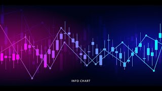 7 26 22 QQQ BOUNCE IN AFTER HOURS