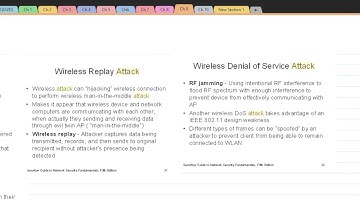 Searching For Your Notes In OneNote