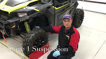 Polaris General 1000, Stage 1 Suspension Set-Up, Alignment, Ride height, Shock Nitrogen Charge