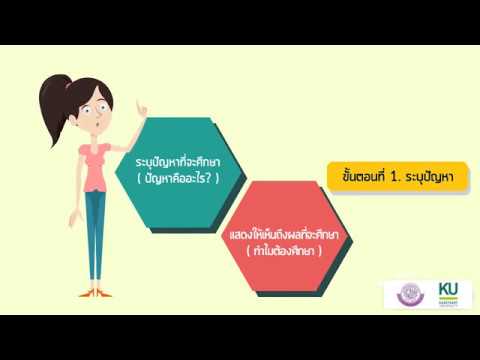 รับทําวิจัย  2022  บทที่ 1  ขั้นตอนการทำวิจัยเบื้องต้น