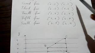 Computer Graphics:-Output- Problem 2 Scan Line Polygon Fill algorithm