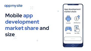 Mobile App Development Market & Statistics 2025