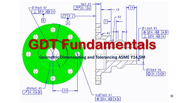 Basisprincipes van geometrische dimensionering en toleranties (GD&T) - Kenmerken, symbolen en tol...