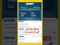 Today Football Predictions, 1xbet Betting Tips, 1xbet,