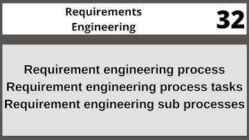Requirements Engineering in Hindi Urdu CSE305 LECTURE in Hindi Urdu 32