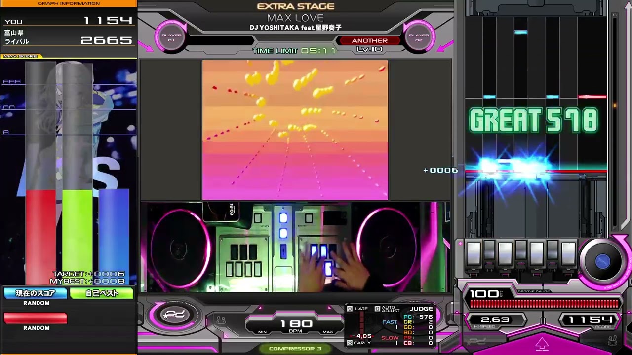beatmania IIDX】MAX LOVE / DJ YOSHITAKA feat.星野奏子 - YouTube