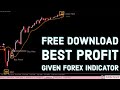 Best Profit Given Forex Indicator  Most Powerful Forex ...