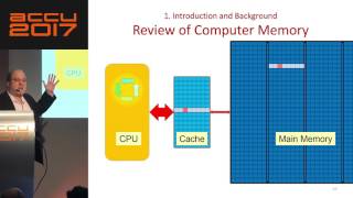 Famous Local (arena) Memory Allocators - John Lakos [ACCU 2017] Profile