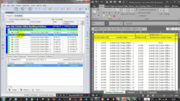 How to import Activity Relationships from Excel to Primavera P6 Part 04