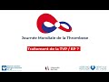 Traitement de la tvp  ep   journe mondiale de la thrombose