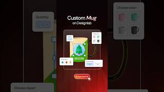 How to design a custom mug with InkyBay?