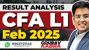 CFA Level 1 - Feb 2025: Result Analysis | MPS, 90 Percentile & Passing Rate | Gourav Kabra