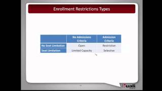 Enrollment Training Module 4-B Program Offering, Enrollment, Assessment