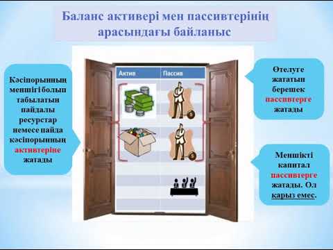 Бейне: Бухгалтерлік есепте актив пен міндеттеме дегеніміз не?