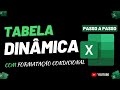 Tabela Dinâmica no Excel - Com formatação condicional