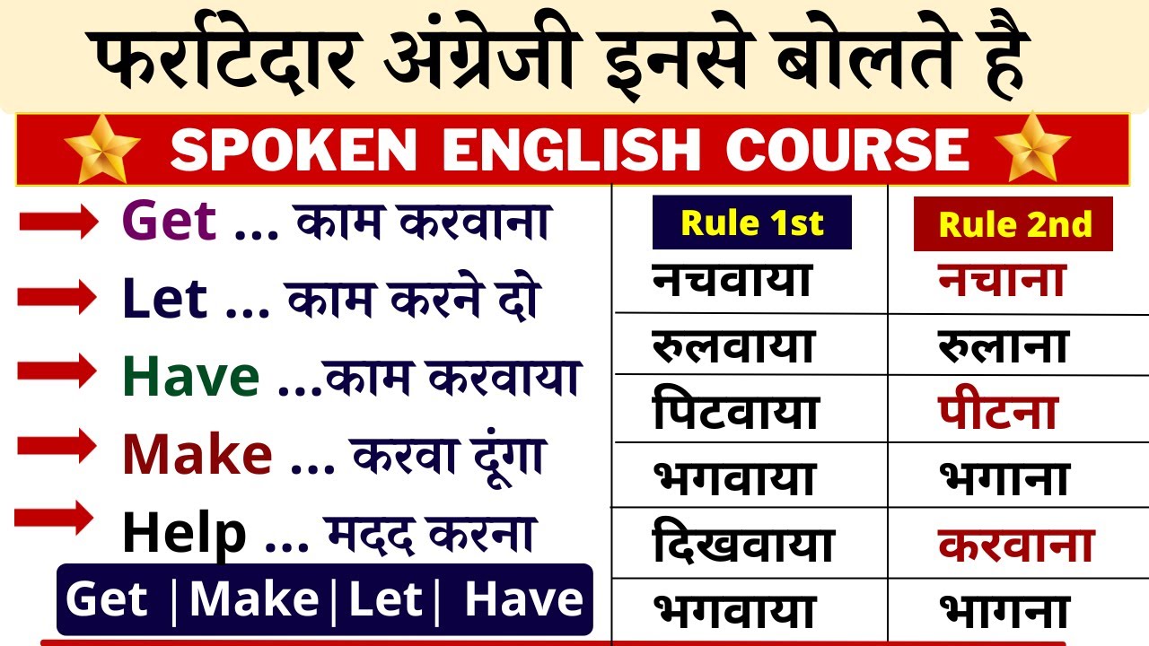 Just 3 words are enough to learn English. Learn English Grammar