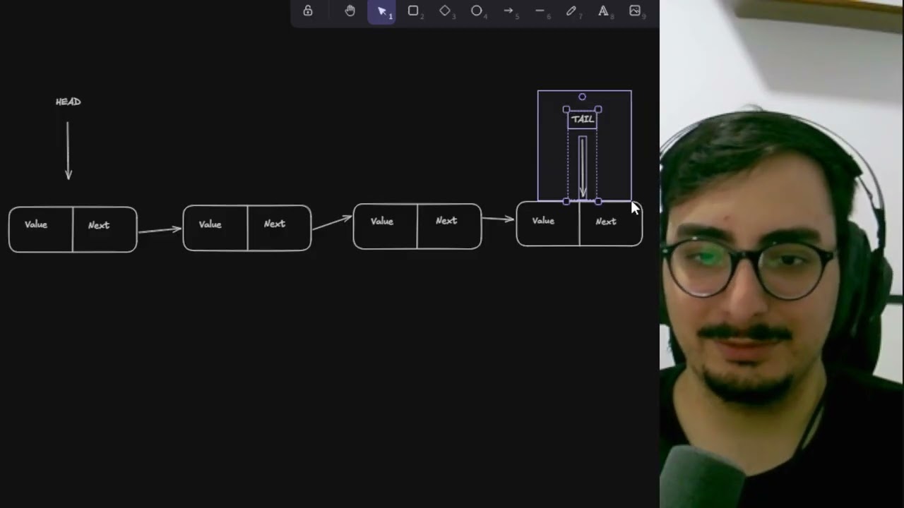 Fila (Queue): A Engenharia por trás do FIFO