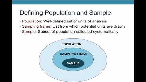 Comparing Populations and Samples