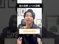夜の食欲我慢できてる？