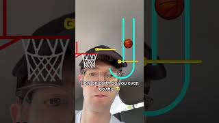 Crazy basketball 6 filter is so hard it s literally impossible... #Shorts #therealfilterdude
