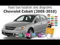 2007 chevy cobalt cigarette lighter fuse Fuse box location and diagrams: Chevrolet Cobalt (2005-2010)