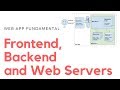 App architecture  understanding frontend backend and web servers