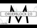 how to REFINE  INSITUTIONAL entries - ORDERBLOCK 2.0 - the WAY to ENTER - [SMART MONEY] - mentfx