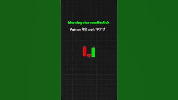 Morning star Candlestick Pattern| How to Trade Candlestick Chart Pattern #stockmarket #trading